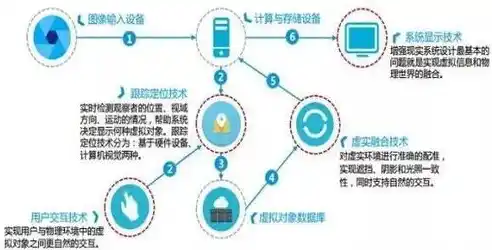 0.1折手游平台，0.1折手游平台，带你走进低价狂欢的虚拟世界！