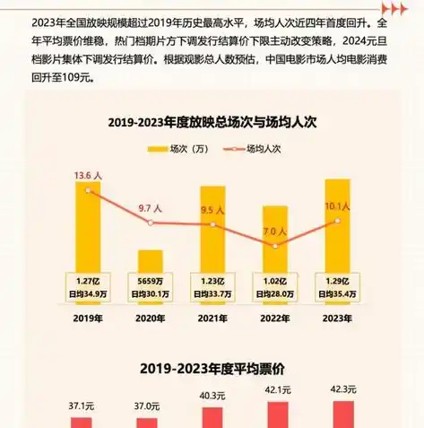 0.1折手游平台哪个好，盘点2023年度最火0.1折手游平台，哪家平台更胜一筹？