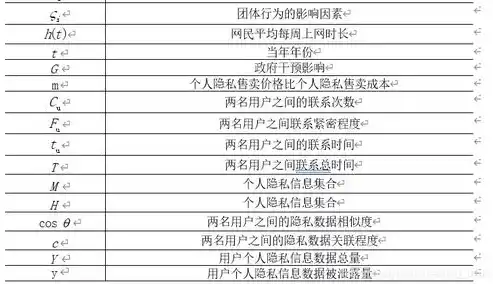 揭秘0.1折手游，低成本高收益的神秘之旅