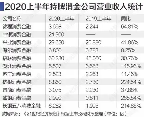 揭秘0.1折手游，低成本高收益的神秘之旅