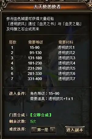 伏魔记0.1折平台，伏魔记0.1折平台，揭秘游戏市场的奇迹之作，打造全民狂欢盛宴！