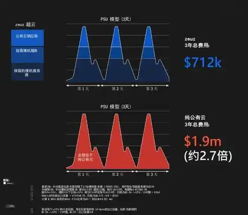 0.1折游戏平台，0.1折游戏盛宴，揭秘平台背后的传奇故事及海量游戏资源