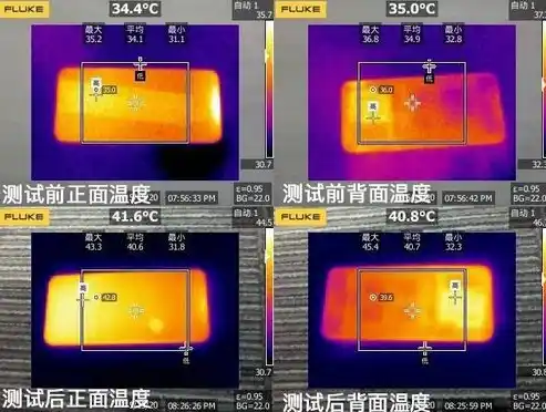 0.1折游戏套路，独家揭秘！揭秘0.1折游戏背后的秘密，你绝对想象不到！