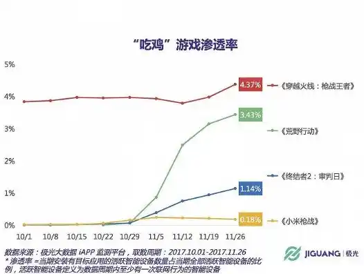 0.1折游戏玩爆，0.1折游戏狂欢！揭秘如何玩爆市场，轻松逆袭成为游戏达人！