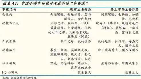 探秘0.1折游戏，揭秘低价背后的真相与风险