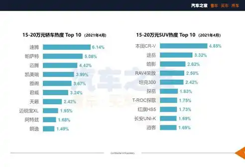 0.1折手游排行榜，2023年度最热0.1折手游排行榜，揭秘那些被低估的宝藏游戏！