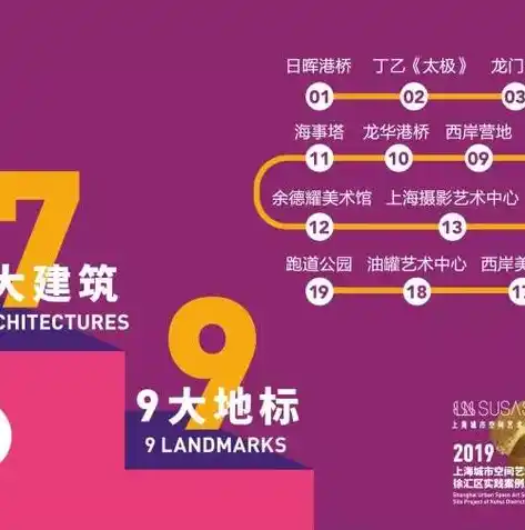 0.1折手游平台，揭秘0.1折手游平台，如何实现超值游戏体验，让你畅游游戏世界！