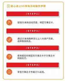 0.1折游戏套路，揭秘0.1折游戏攻略，抢购盛宴，你敢来吗？