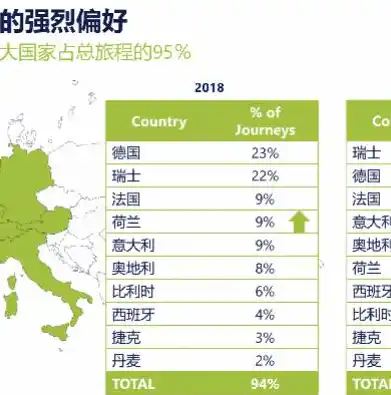 0.1折手游平台哪个好，深度解析，盘点市面上最优质的0.1折手游平台，让你轻松畅游游戏世界！