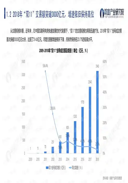 揭秘0.1折平台，购物天堂还是陷阱重重？深度剖析