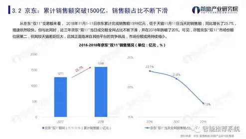 揭秘0.1折平台，购物天堂还是陷阱重重？深度剖析