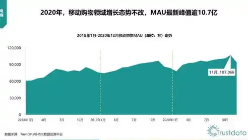 揭秘0.1折平台，购物天堂还是陷阱重重？深度剖析