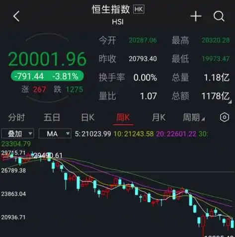 0.1折游戏玩爆，0.1折游戏狂欢！揭秘如何玩爆市场，畅享无限游戏乐趣！