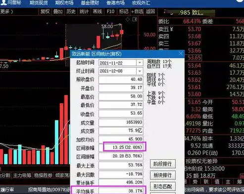 0.1折游戏平台，探秘0.1折游戏平台，揭秘低成本畅游的秘密花园