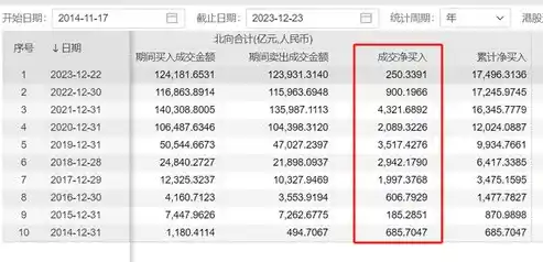 0.1折游戏平台，揭秘0.1折游戏平台，如何用极低价格享受高品质游戏体验？