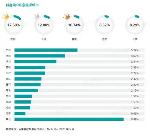 揭秘0.1折平台，购物天堂还是陷阱重重？深度解析消费新模式