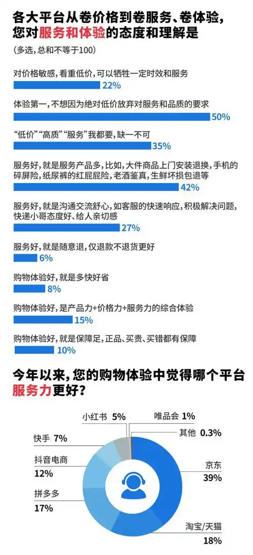 揭秘0.1折平台，购物天堂还是陷阱重重？深度解析消费新模式