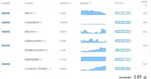 0.1折手游平台，0.1折手游平台，揭秘低成本畅游秘籍，带你领略游戏世界的无限魅力！