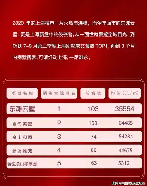 0.1折游戏是骗局吗，揭秘0.1折游戏真相，骗局还是真实优惠？深度分析带你了解行业内幕