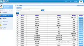 绝世仙王0.1折平台，绝世仙王0.1折平台，一网打尽全网优质资源，为您带来前所未有的购物体验！