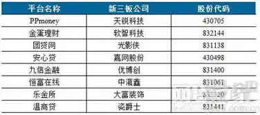 绝世仙王0.1折平台，绝世仙王0.1折平台，一网打尽全网优质资源，为您带来前所未有的购物体验！