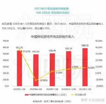 0.1折手游是真的吗，揭秘0.1折手游的真相，真的是馅饼还是陷阱？深度分析游戏行业新现象