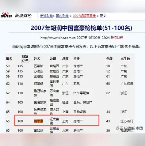 0.1折游戏平台，0.1折游戏平台，揭秘游戏市场的低价传奇，带你畅游实惠游戏世界！