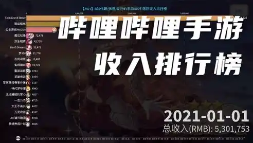 0.1折手游排行榜，探秘0.1折手游盛宴，盘点那些让你欲罢不能的独家秘境