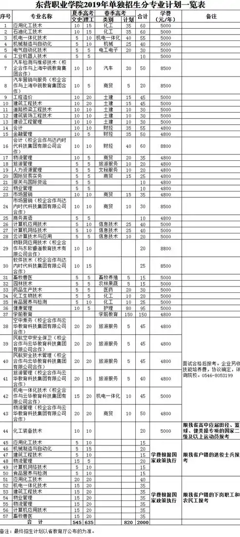 黑暗光年0.1折平台，揭秘黑暗光年0.1折平台，打造游戏行业独树一帜的购物盛宴