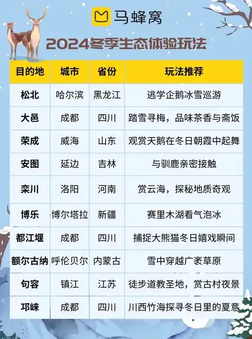 0.1折手游排行榜，探秘0.1折手游，盘点热门榜单，解锁超值福利！