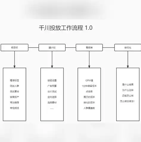 0.1折手游推荐，惊爆优惠0.1折手游来袭，错过等一年！盘点热门免费手游，让你玩得畅快淋漓！