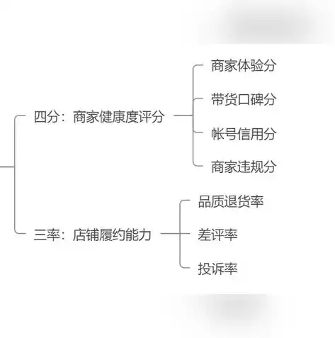 0.1折手游推荐，惊爆优惠0.1折手游来袭，错过等一年！盘点热门免费手游，让你玩得畅快淋漓！