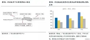 0.1折手游平台，揭秘0.1折手游平台，低价策略下的市场博弈与玩家福音