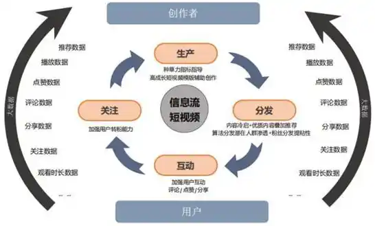 逆风翻盘，揭秘0.1折游戏如何引领行业变革