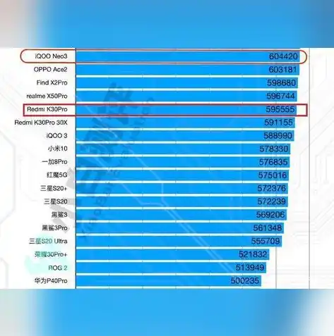 0.1折手游平台哪个好，盘点2023年度最受欢迎的0.1折手游平台，哪个平台才是你的最佳选择？