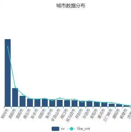 0.1折游戏平台，探秘0.1折游戏平台，一场前所未有的游戏狂欢盛宴！