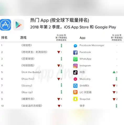 0.1折手游平台app排行榜，探秘0.1折手游平台，盘点当下热门APP排行榜及独到见解