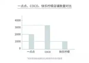 揭秘0.1折平台，背后的秘密与真实情况分析