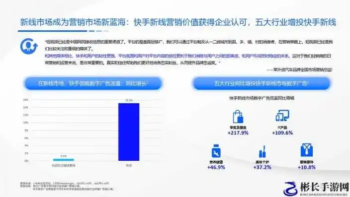 0.1折手游平台，探秘0.1折手游平台，低价背后的秘密与机遇