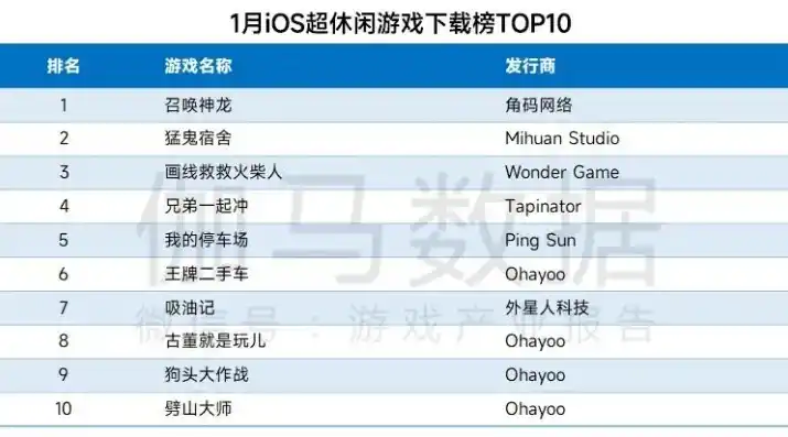 0.1折游戏是骗局吗，揭秘0.1折游戏真相，是骗局还是超值优惠？深度剖析带你走出迷雾