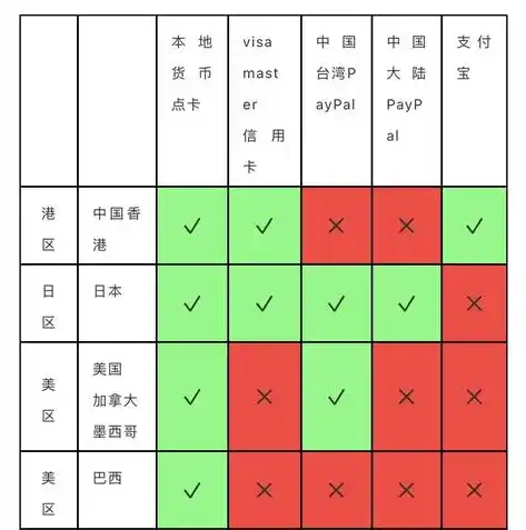 0.1折游戏平台，0.1折游戏平台，揭秘游戏市场的低价盛宴，带你领略数字娱乐的魅力