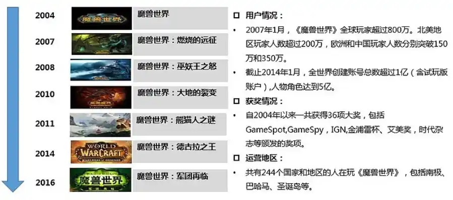 游戏0.1折平台，游戏界的奇迹，揭秘0.1折平台背后的奥秘与魅力