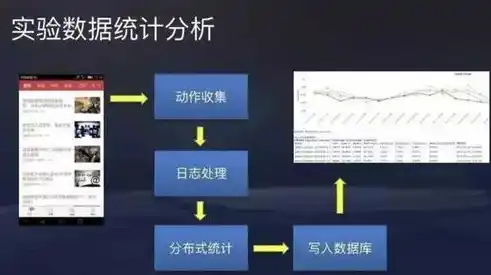 伏魔记0.1折平台，揭秘伏魔记0.1折平台，如何实现低成本畅游，打造游戏玩家福利盛宴