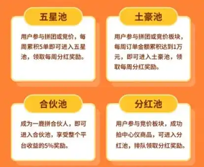 揭秘0.1折平台，如何低成本购物，实现购物狂欢？