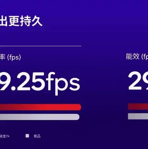 游戏0.1折平台，揭秘0.1折游戏平台，低成本享受高品质游戏体验的秘密！