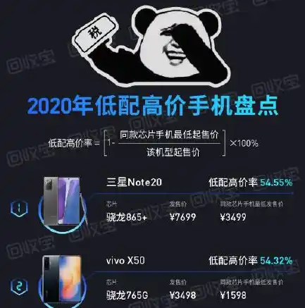 0.1折游戏盒子，揭秘0.1折游戏盒子，畅享低价游戏新体验，告别高价烦恼！