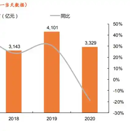 0.1折游戏平台，0.1折游戏平台，揭秘游戏界的双十一，带你领略不一样的游戏盛宴