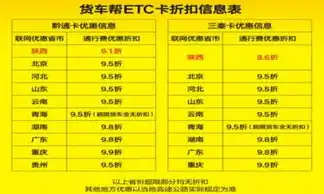 伏魔记0.1折平台，揭秘伏魔记0.1折平台，独家优惠背后的故事与优势