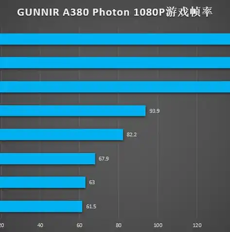 0.1折游戏平台，揭秘0.1折游戏平台，如何以超低折扣畅玩热门游戏