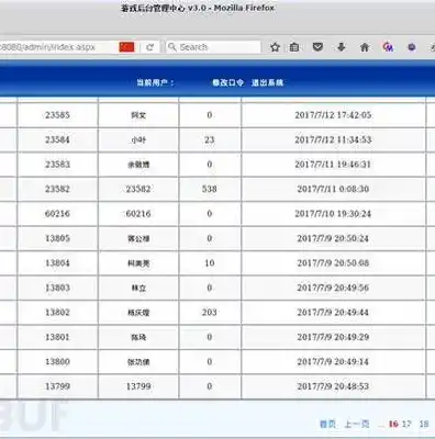 0.1折手游平台app排行榜，揭秘0.1折手游平台，盘点热门APP排行榜，让你轻松畅玩心仪游戏！